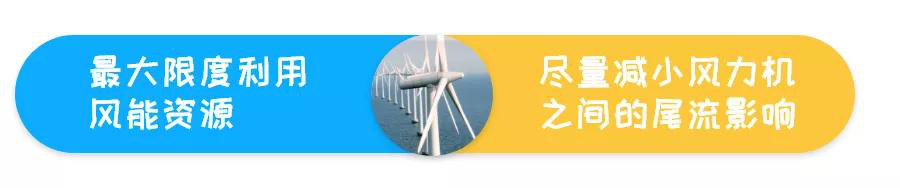 走近海上風電|海底電纜是怎樣敷設的2020.1.15 走近海上風(fēng)電|海底電(diàn)纜(lǎn)是怎樣敷設的(de)2020.1.15