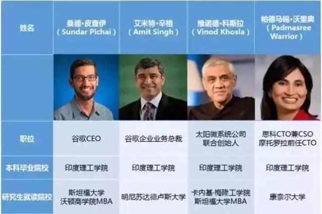 決戰中東，印度的海洋工程能力也不容小覷