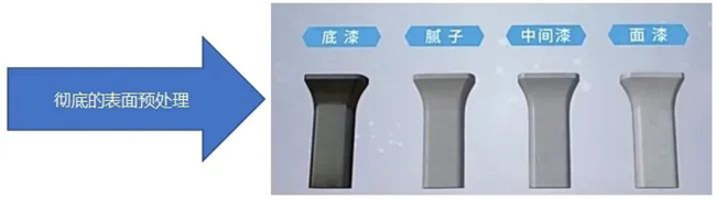 科普丨海上風電機組如何防腐? 科普丨海上風電機(jī)組如何防(fáng)腐?