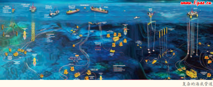 海底油氣管道是怎(zěn)樣建成的?有哪些鋪設海底(dǐ)管道的方法? 海底油氣管道是怎樣建成的?有(yǒu)哪些鋪設(shè)海(hǎi)底管道的方法?