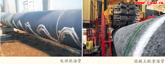 海底油氣管道是怎樣建成的?有哪些鋪設海底管道的方法? 海底油氣管道是怎樣建成的?有哪些(xiē)鋪(pù)設海底管道的方法?