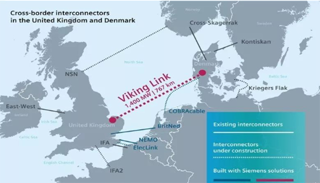 世界上(shàng)最長(zhǎng)的海底電纜完工! 世界上最長的海底電纜完工!
