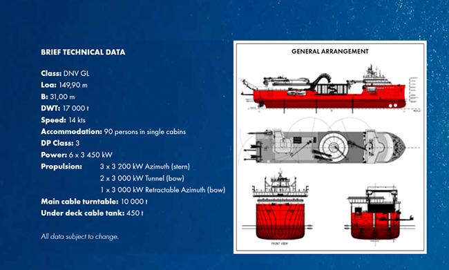 第三代(dài)鋪纜(lǎn)船要來了!可同時鋪設四條電纜 第三代鋪(pù)纜船要來了!可同時鋪設四(sì)條電纜