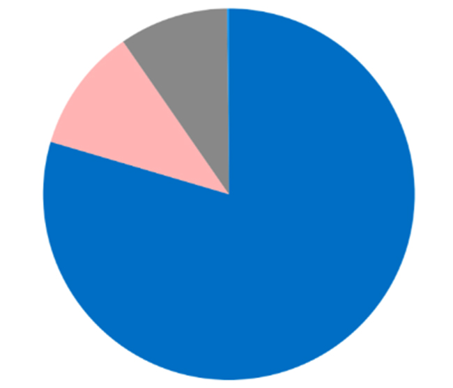 中國漂浮式風電關鍵技術與挑戰（zhàn）