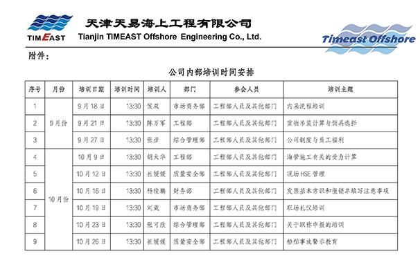 培訓是送給員工（gōng）最好（hǎo）的（de）禮物